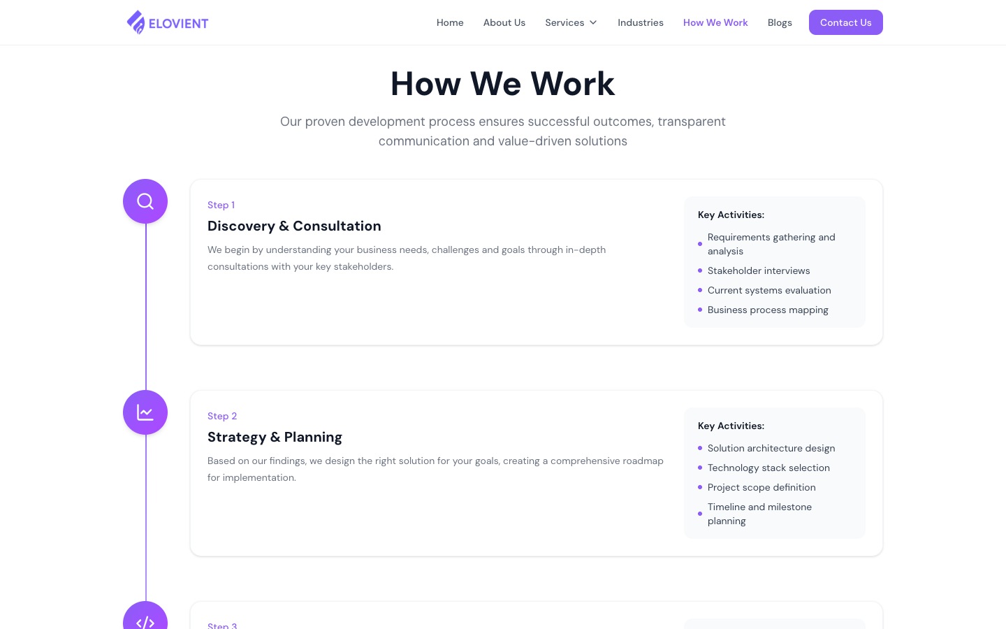 How We Work
